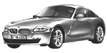 BMW E86 C2270 Fault Code